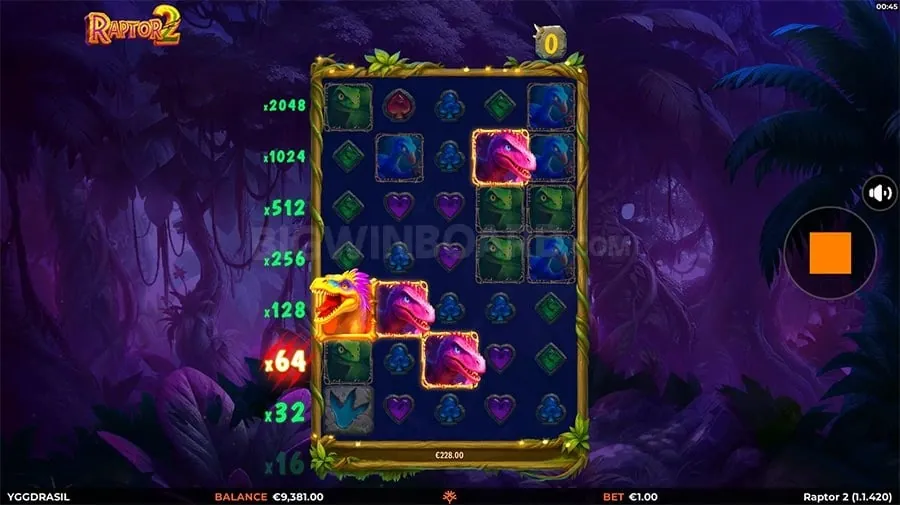 Southeast Asia Online Betting Market Growth